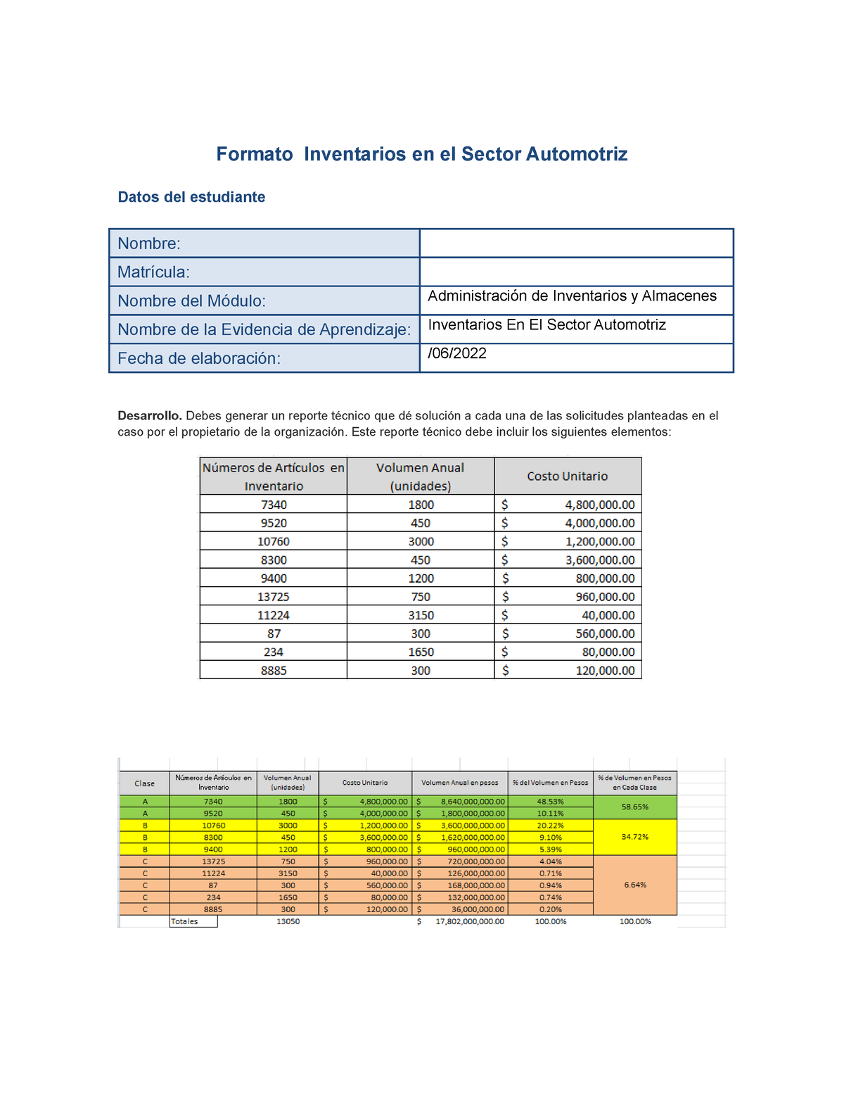 Inventario En El Sector Automotriz Ea 2 Formato Inventarios En El Sector Automotriz Datos Del 7558