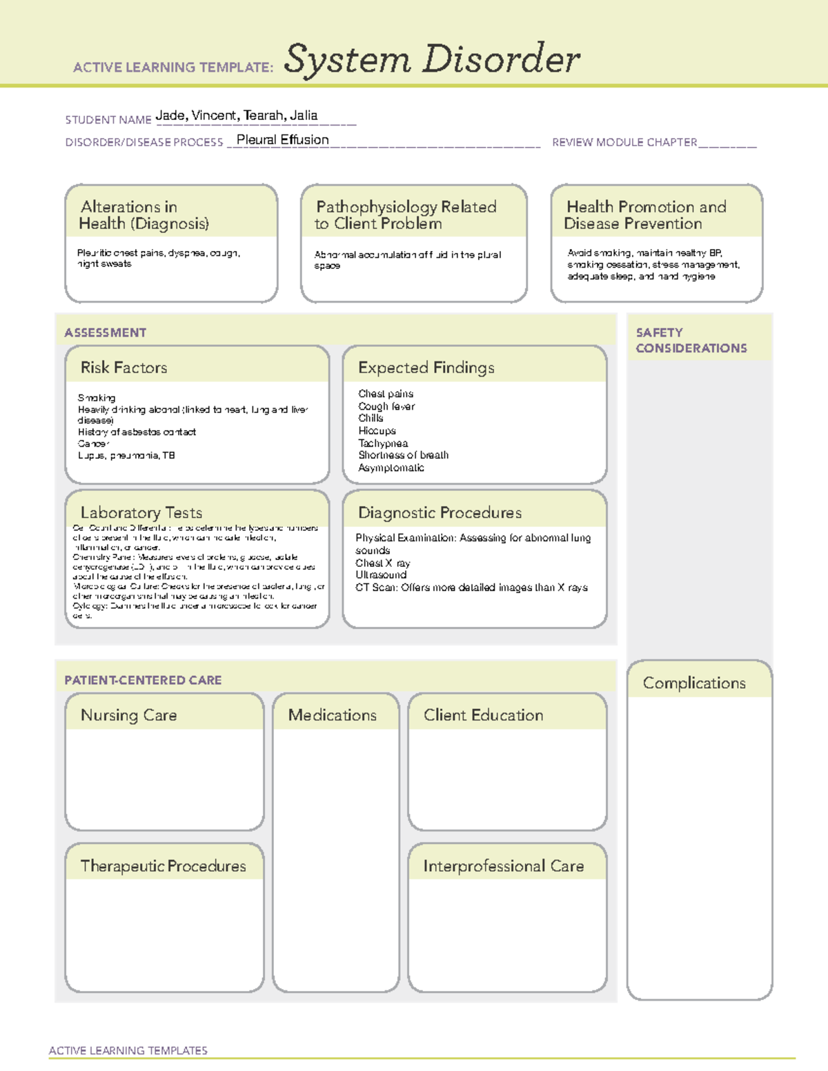 Pleural Effusion - ACTIVE LEARNING TEMPLATES System Disorder STUDENT ...