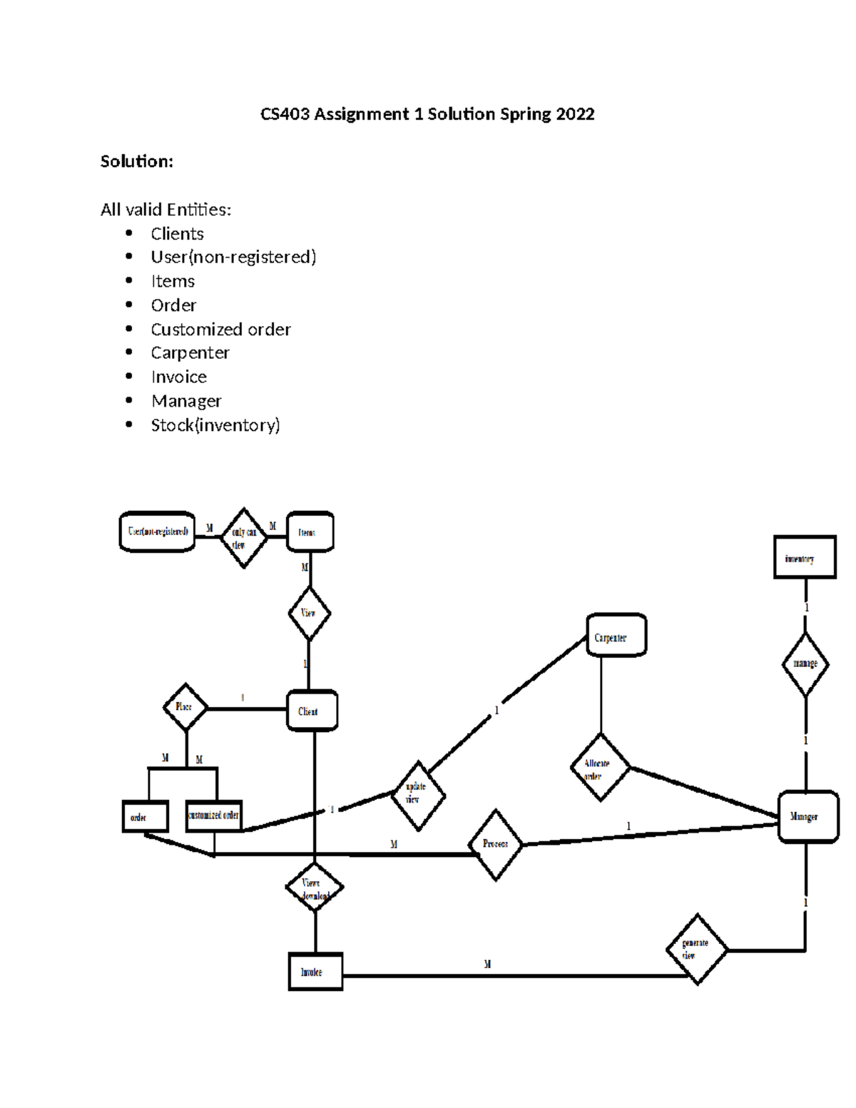 Cs601assig 1fall2021 - Stop - Theory Of Automata - CS403 Assignment 1 ...