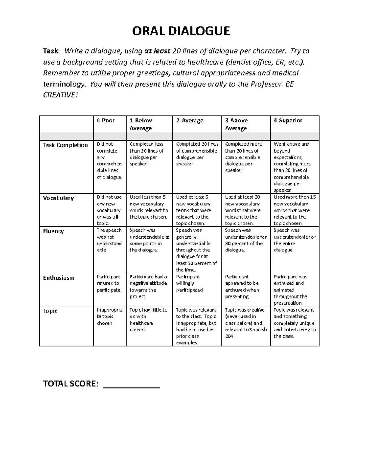 Rubric For Oral Dialogue Presentation - ORAL DIALOGUE Task: Write A ...