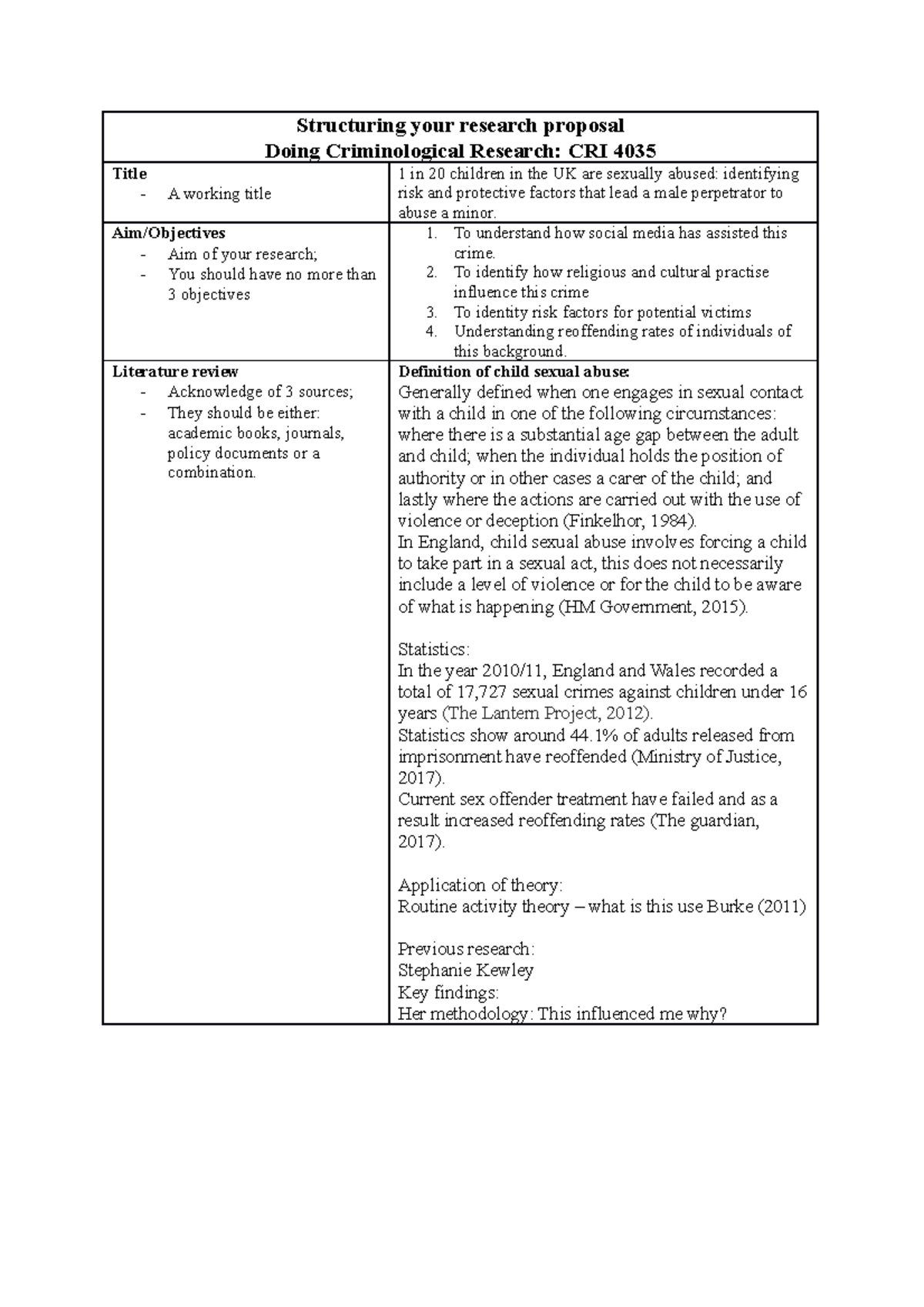 Research Template Example - Structuring your research proposal Doing ...