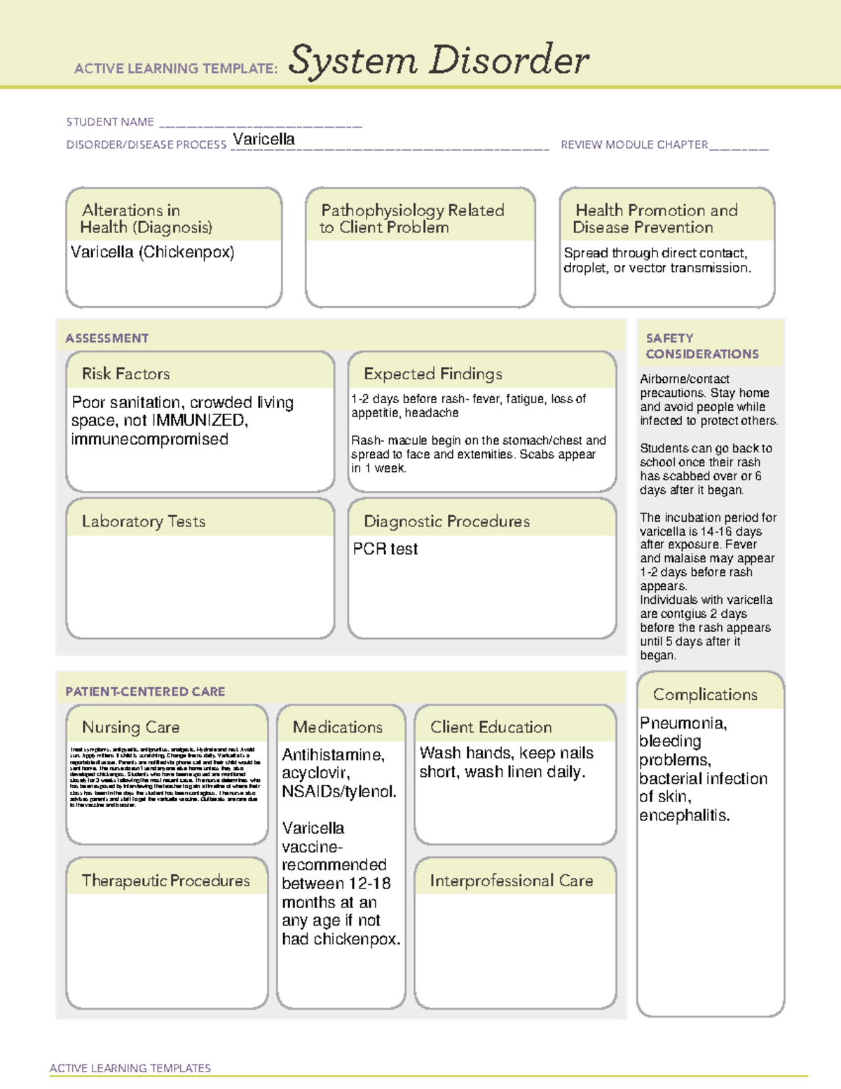 Varicella Concept Map ACTIVE LEARNING TEMPLATES System Disorder 