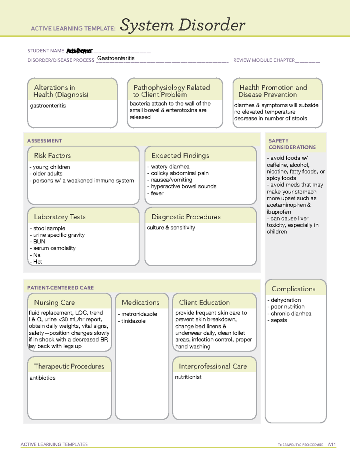 Gastroenteritis ati template - ACTIVE LEARNING TEMPLATES THERAPEUTIC ...