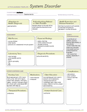 Trach Care Ati Templates From The Ati Book That Was Used In Class Active Learning Templates