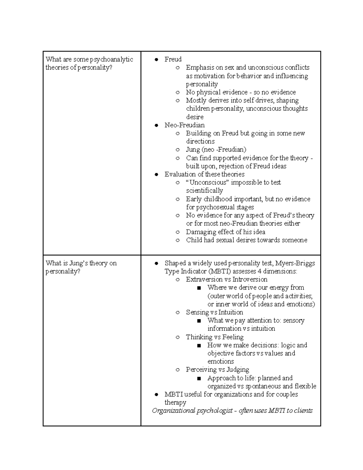 PSY 101 Personality Theories and Assessment - What are some ...