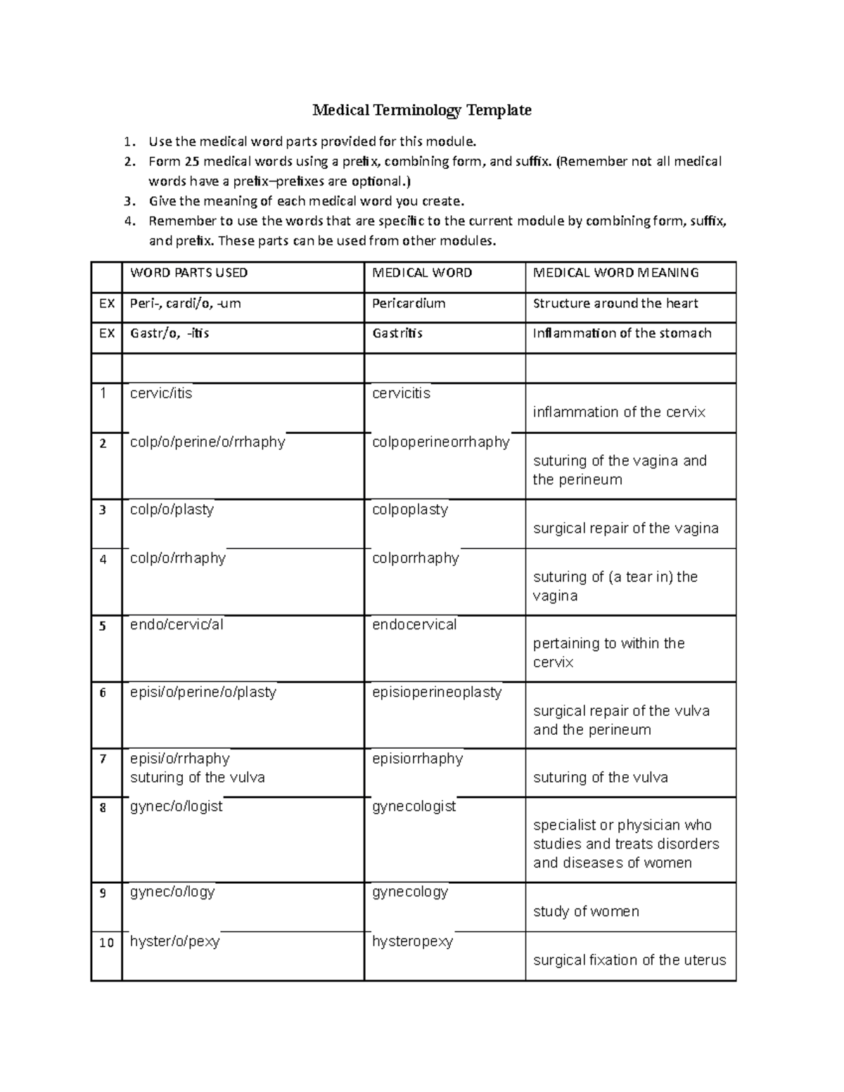 AP 2 Module 7 Medical Terminology (1) Medical Terminology Template