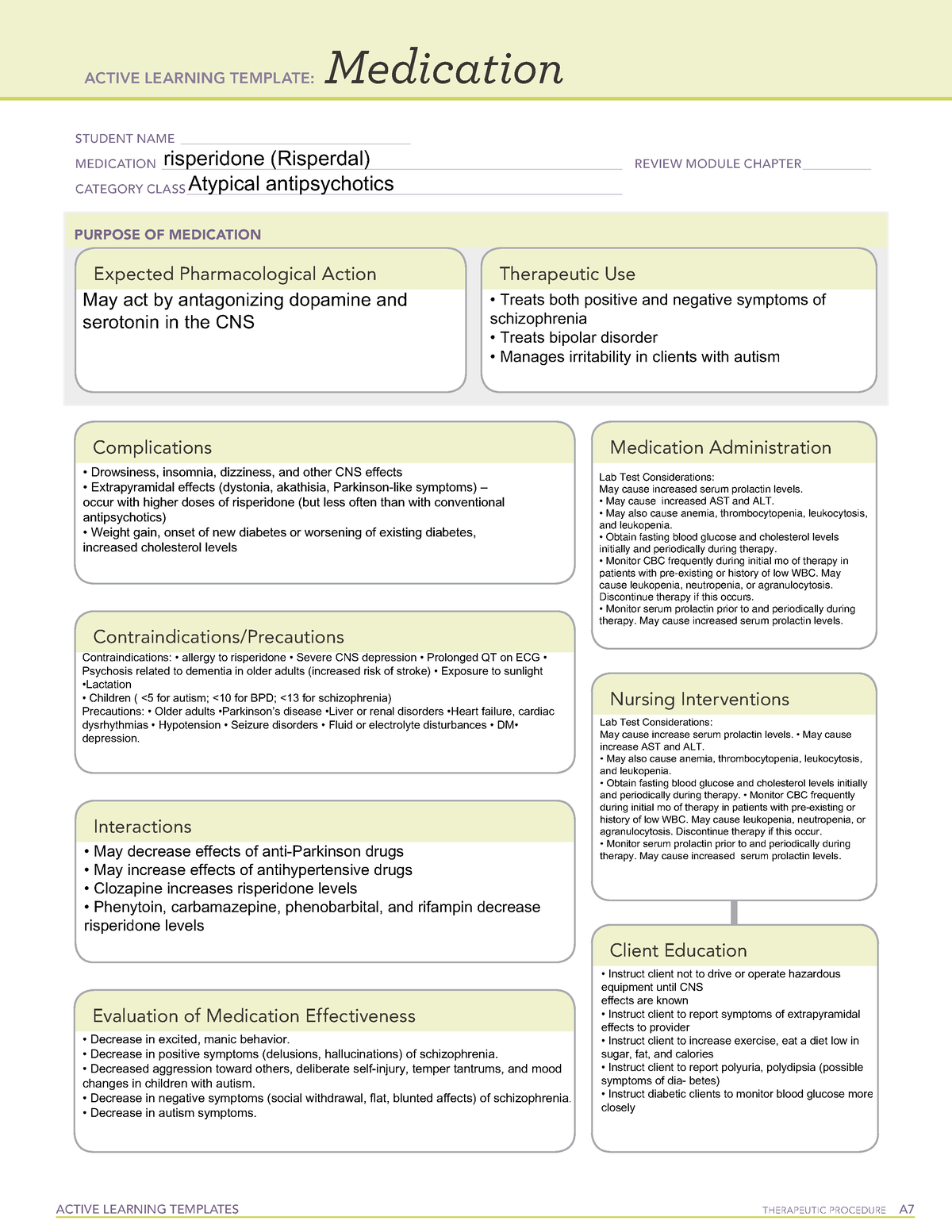 risperidone-risperdal-medication-ati-template-active-learning-templates-therapeutic