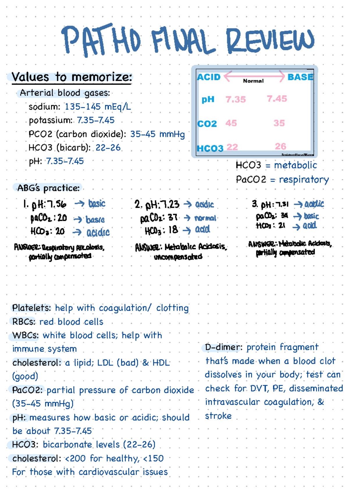 Patho Review for Final - Arterial blood gases: sodium: 135-145 mEq/L ...