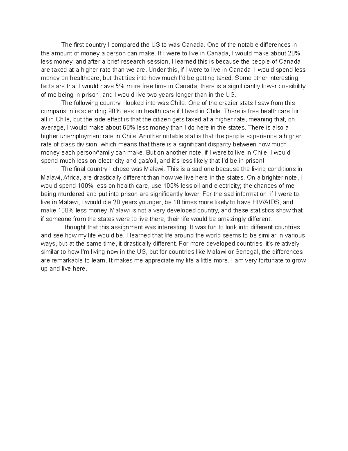 If it were my home this is the if it were my home assignment i got
