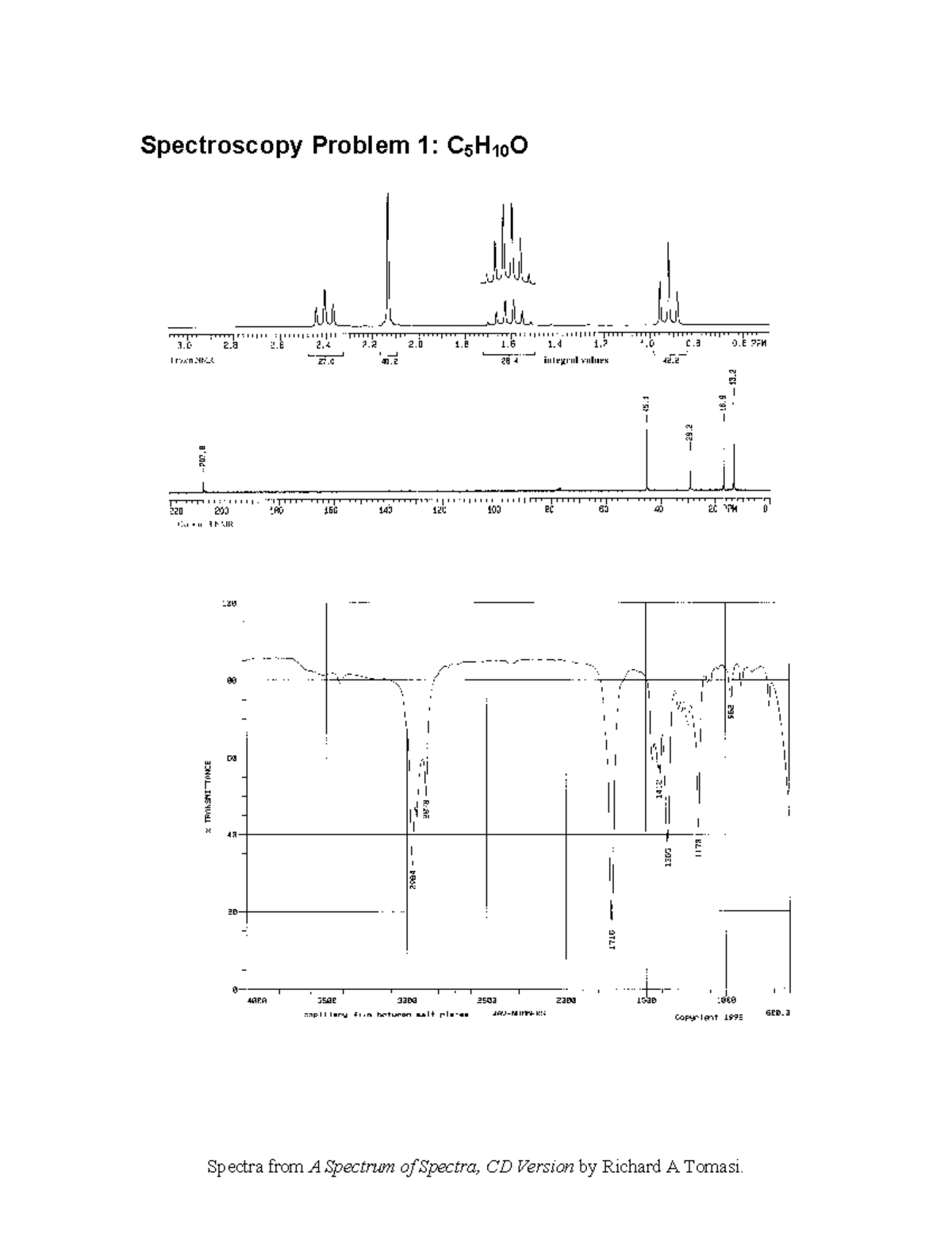 Nmr etc - Spectra from A Spectrum of Spectra, CD Version by Richard A ...