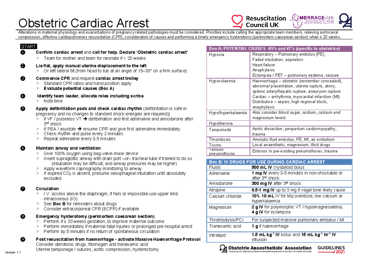 Maternal Cardiac Arrest QRH OAA V1 - Obstetric Cardiac Arrest ...