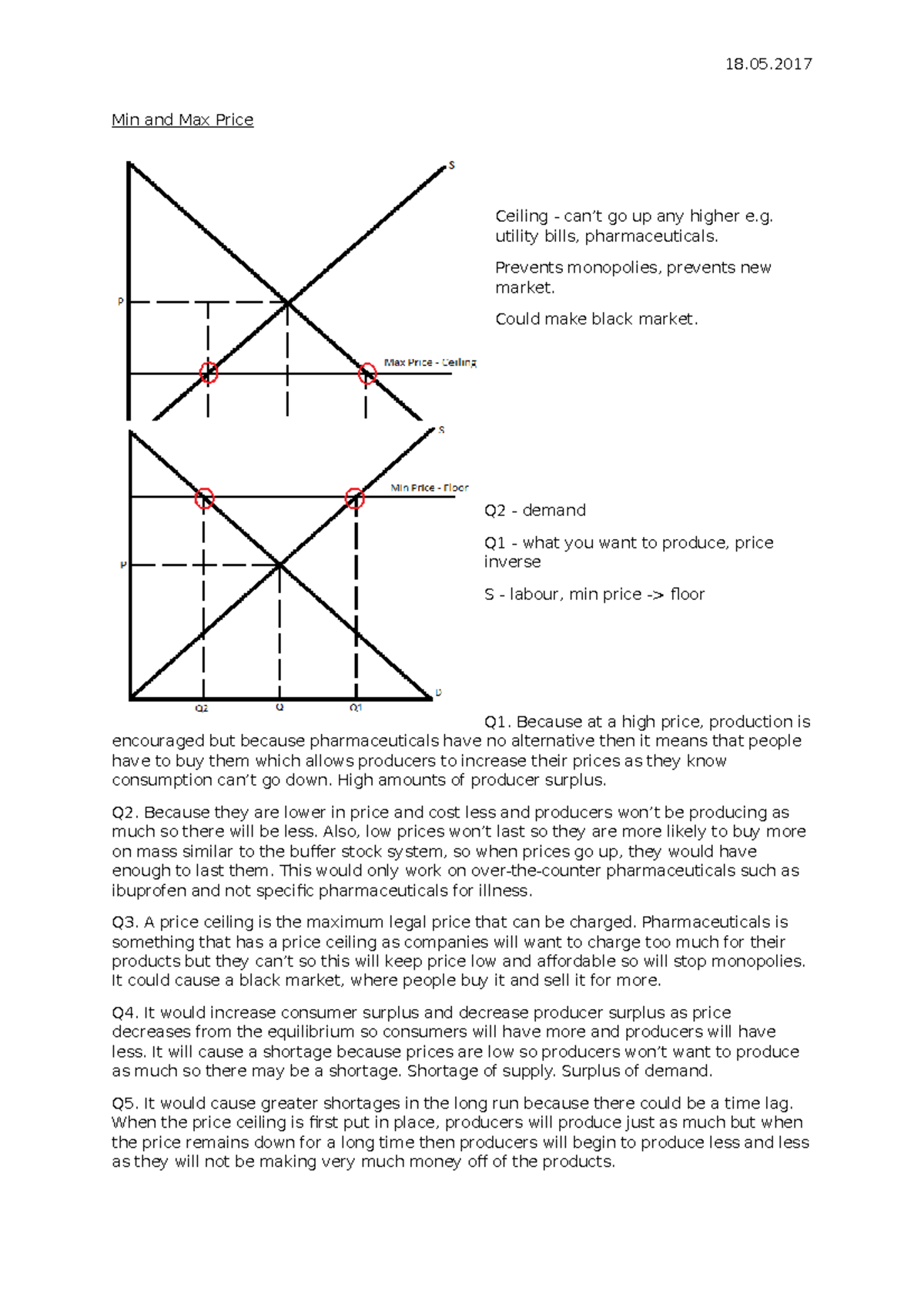 E 18 - Lesson notes for macroeconomics - 18.05 Min and Max Price ...