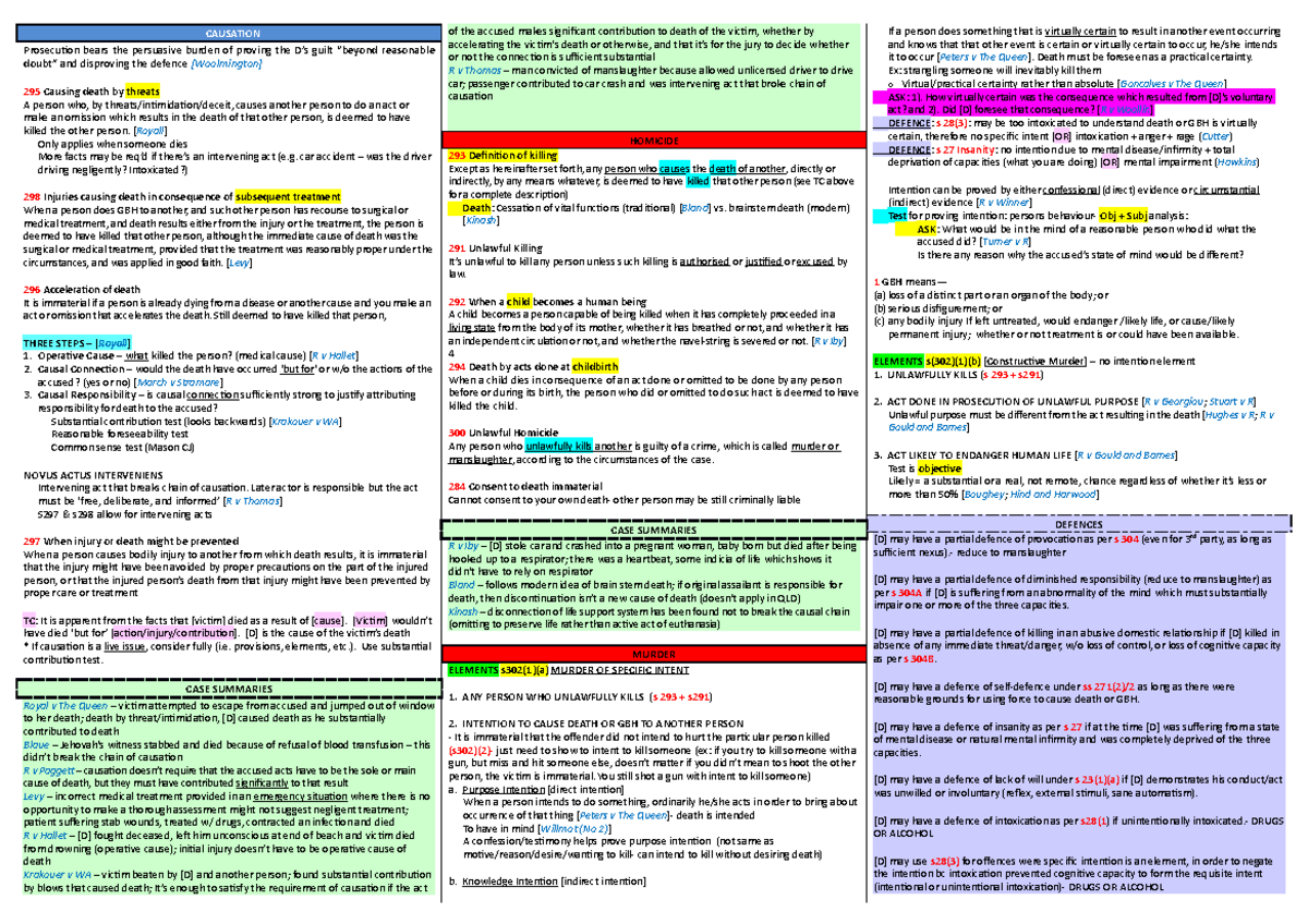 Crim-Template-docx - Criminal Law Template - CAUSATION Prosecution ...