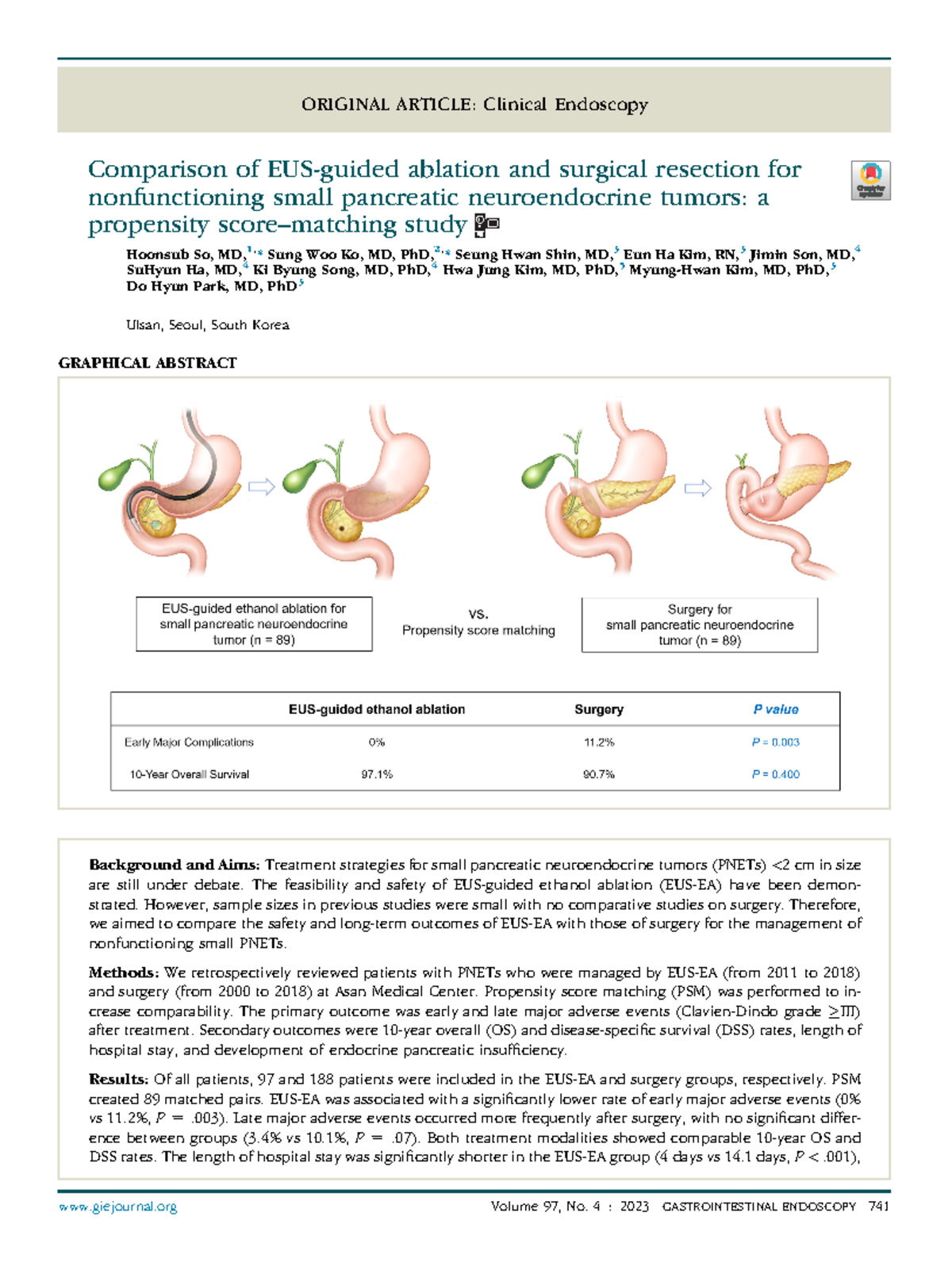 Comparision of Ablation and surgical resection ORIGINAL ARTICLE