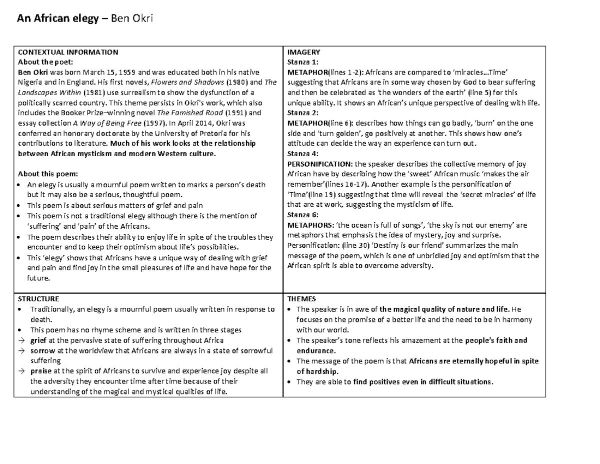 English An African Elegy Analysis Secondary - An African elegy – Ben ...