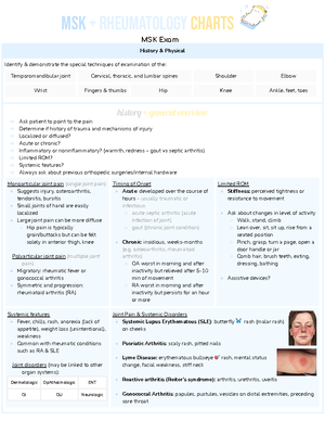 GI disorders - Chart of GI diseases organized by pathophysiology ...