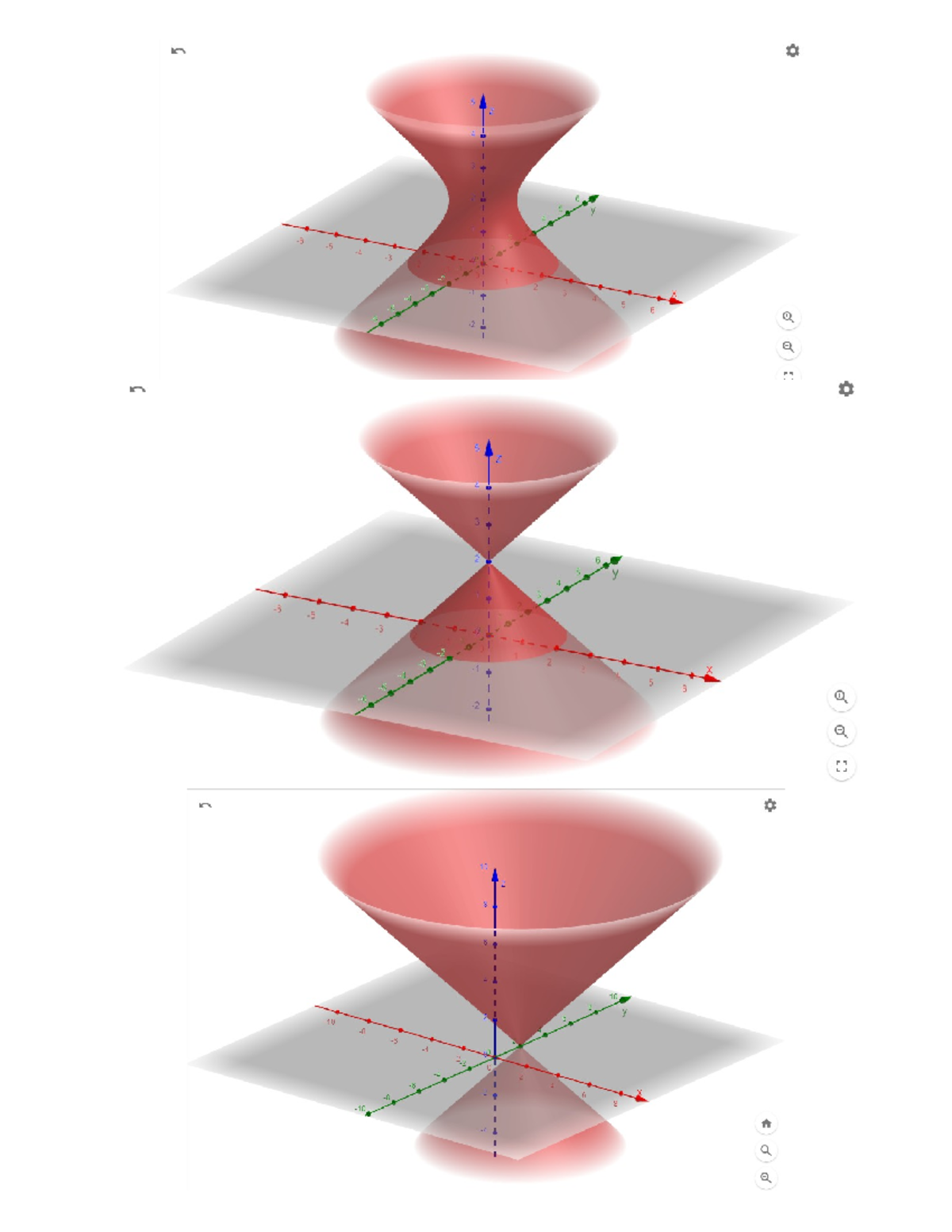 Cálculo II Geogebra - 3 6 10 3 6 10 5 Z 4 3 2 5 Z 4 2 3 4 5 6 5 Z 4 3 2 ...