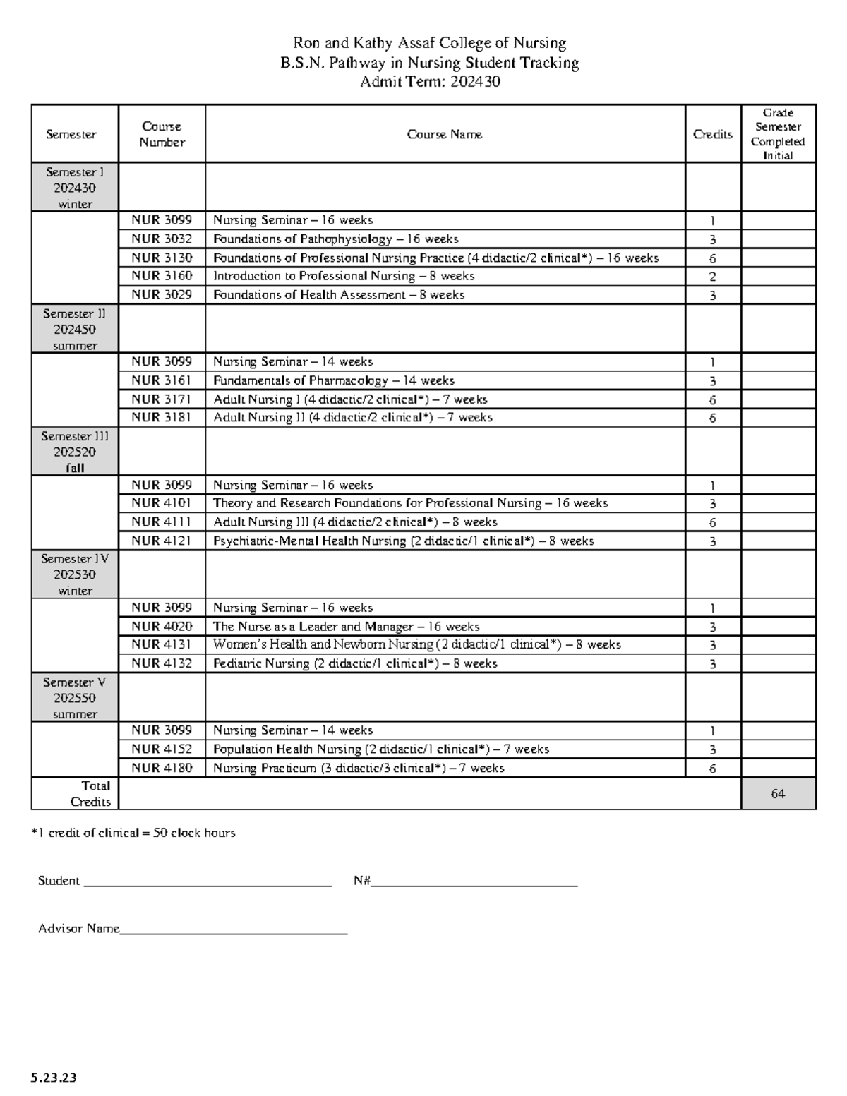 BSN Pathway - I need to upload this doc to get a free trial ;/ - Ron ...