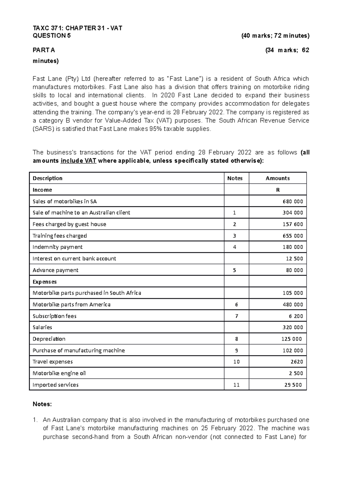 VAT+Homework+Question+7 2023 - TAXC 371: CHAPTER 31 - VAT QUESTION 5 ...