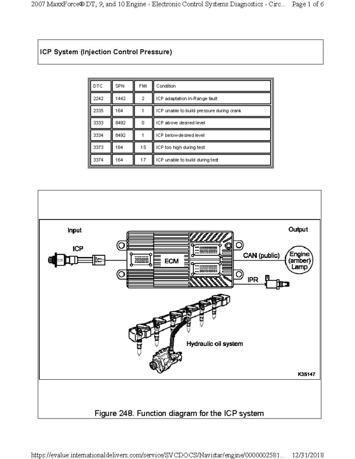 DT 106 fault international ICP System (Injection Control Pressure