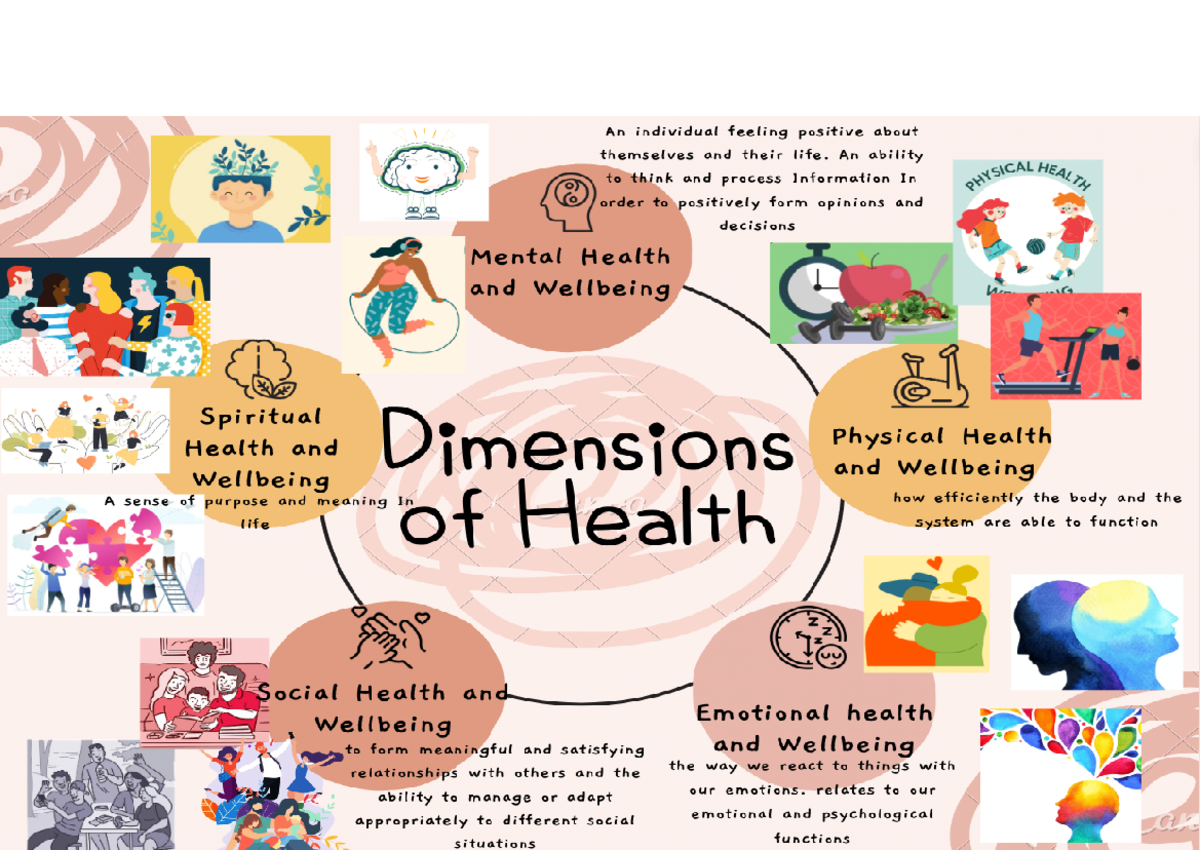 Health - Studocu