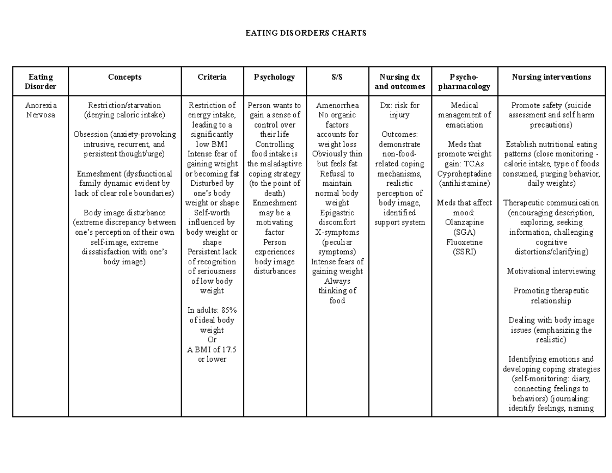 75-social-factors-examples-with-definition-2023