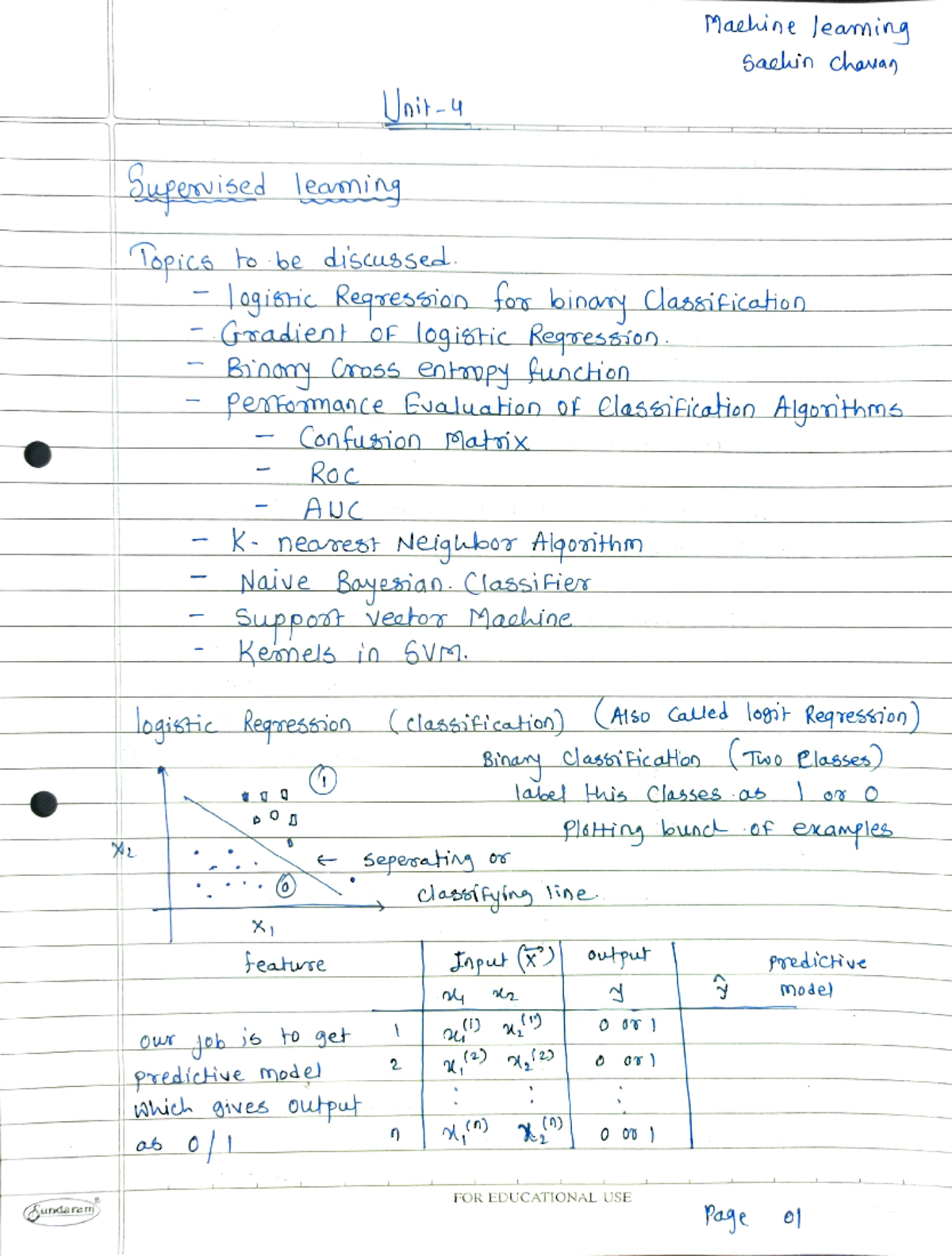 ML UNIT-IV Gradient descent - Machine Learning - Studocu