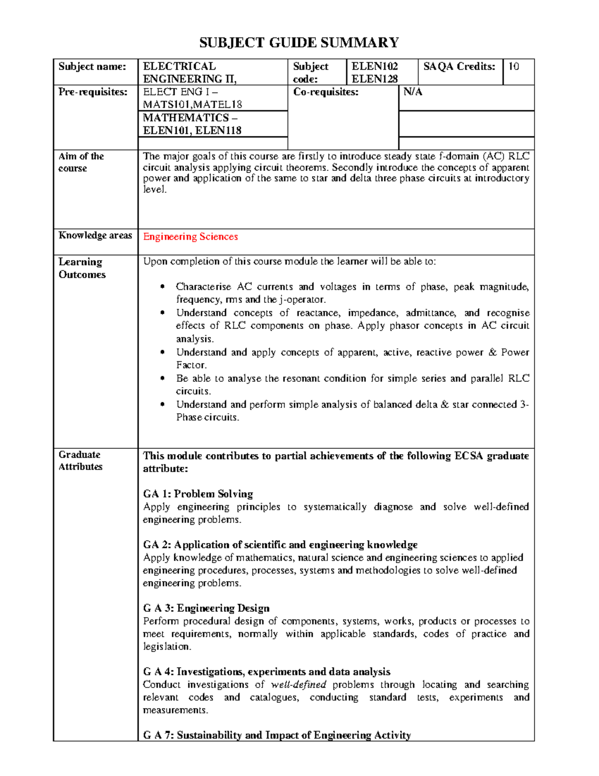 Elect Engineering II Subject Summary - SUBJECT GUIDE SUMMARY Subject ...