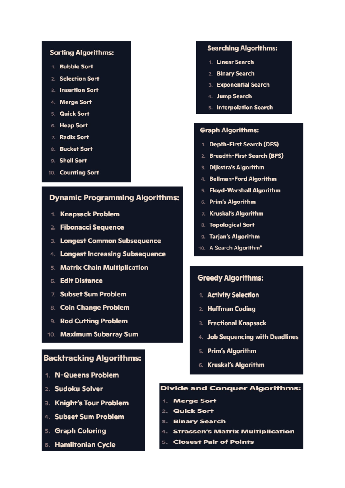 DSA algorithms - Gists of all topics in DSA - Sorting Algorithms ...