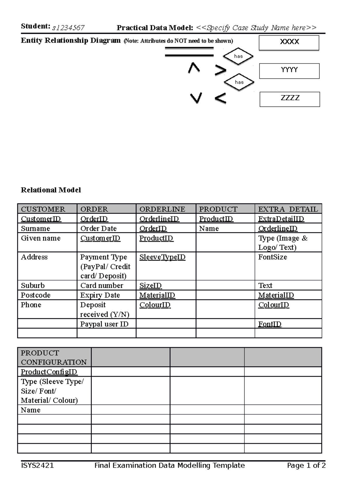 Case study ASM 2B 1 - Low - Student: s1234567 Practical Data Model: