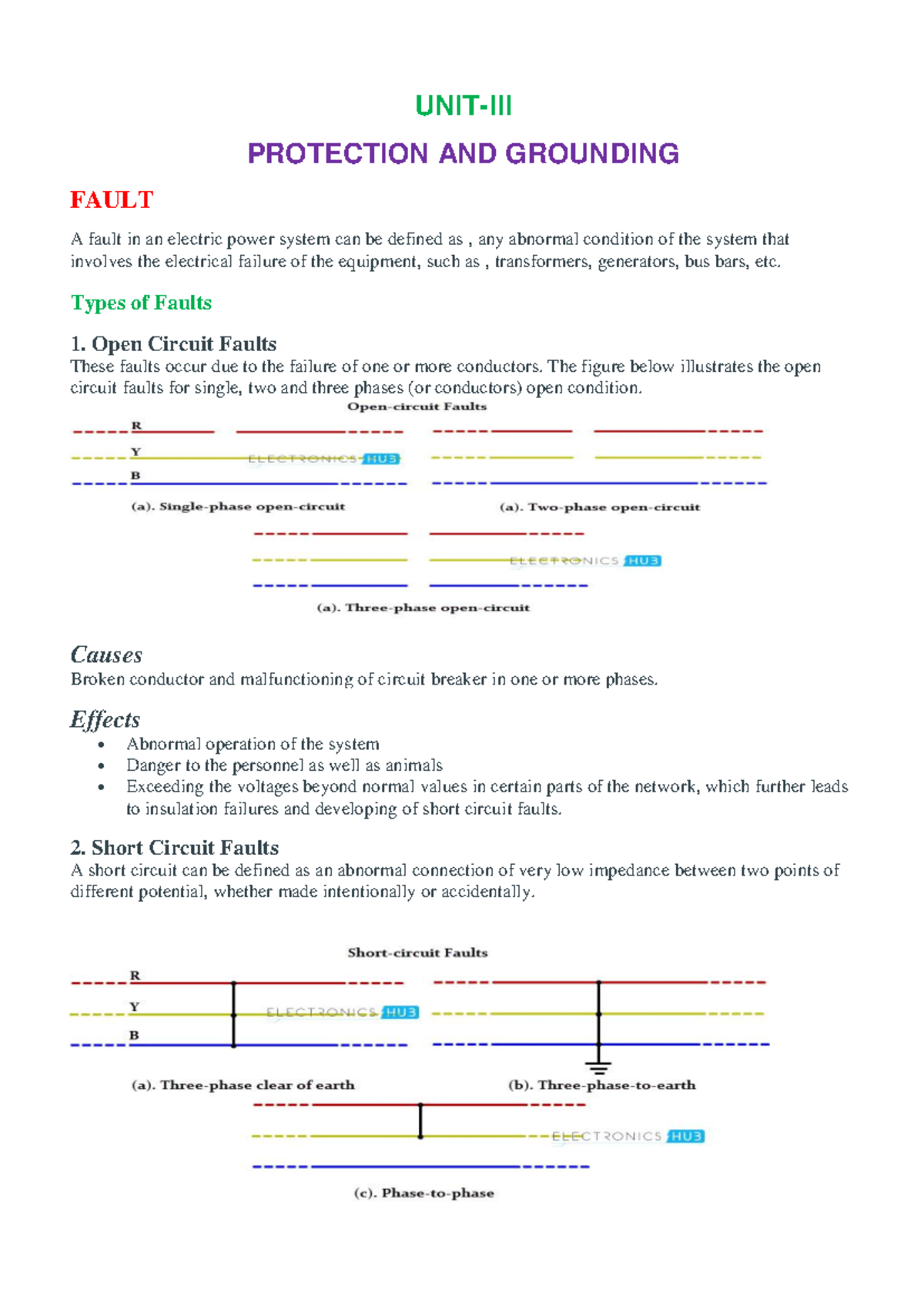 UNIT-III power system - UNIT-III PROTECTION AND GROUNDING FAULT A fault ...