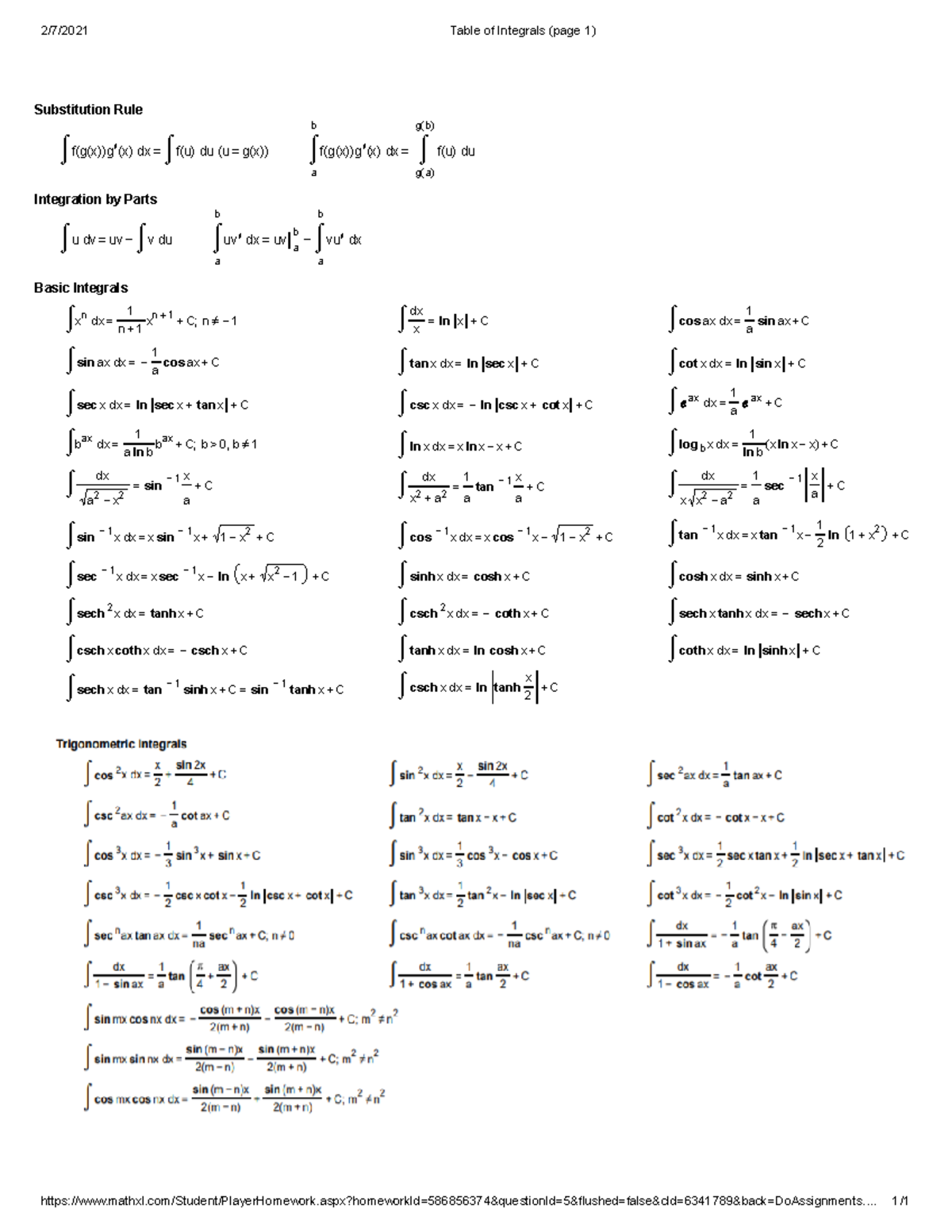 Chapter 1 Formula Sheet - 2/7/2021 Table of Integrals (page 1) - Studocu