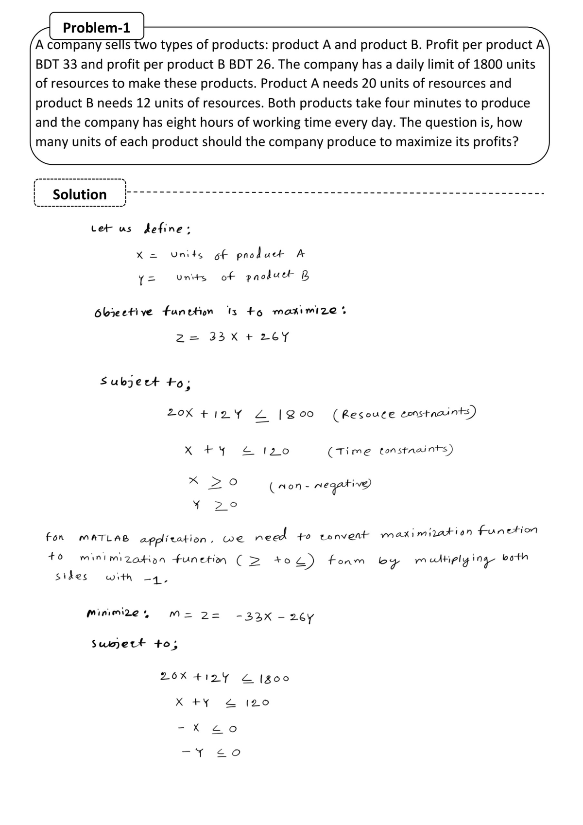 management science assignment problem