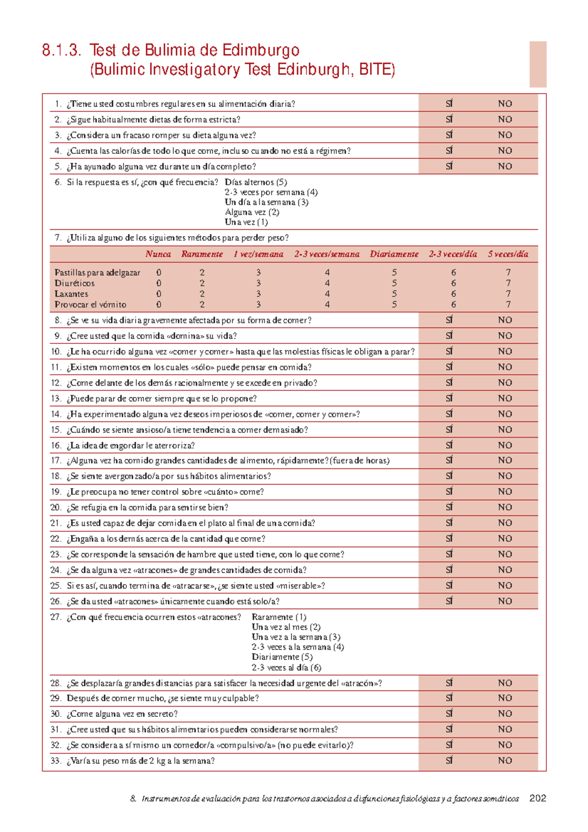 BITE TEST DE Bulimia 8. Instrum entos de evaluación para los