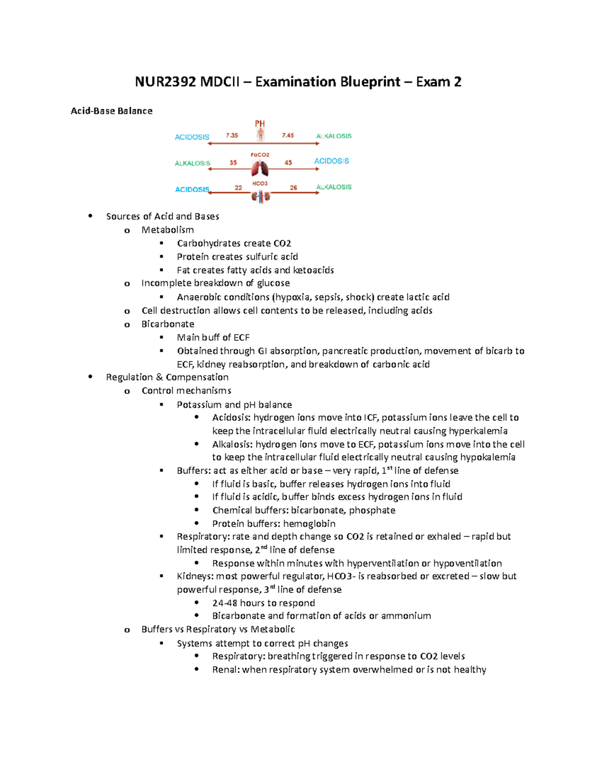 Exam 2 Blueprint - study guide - NUR2392 MDCII – Examination Blueprint ...