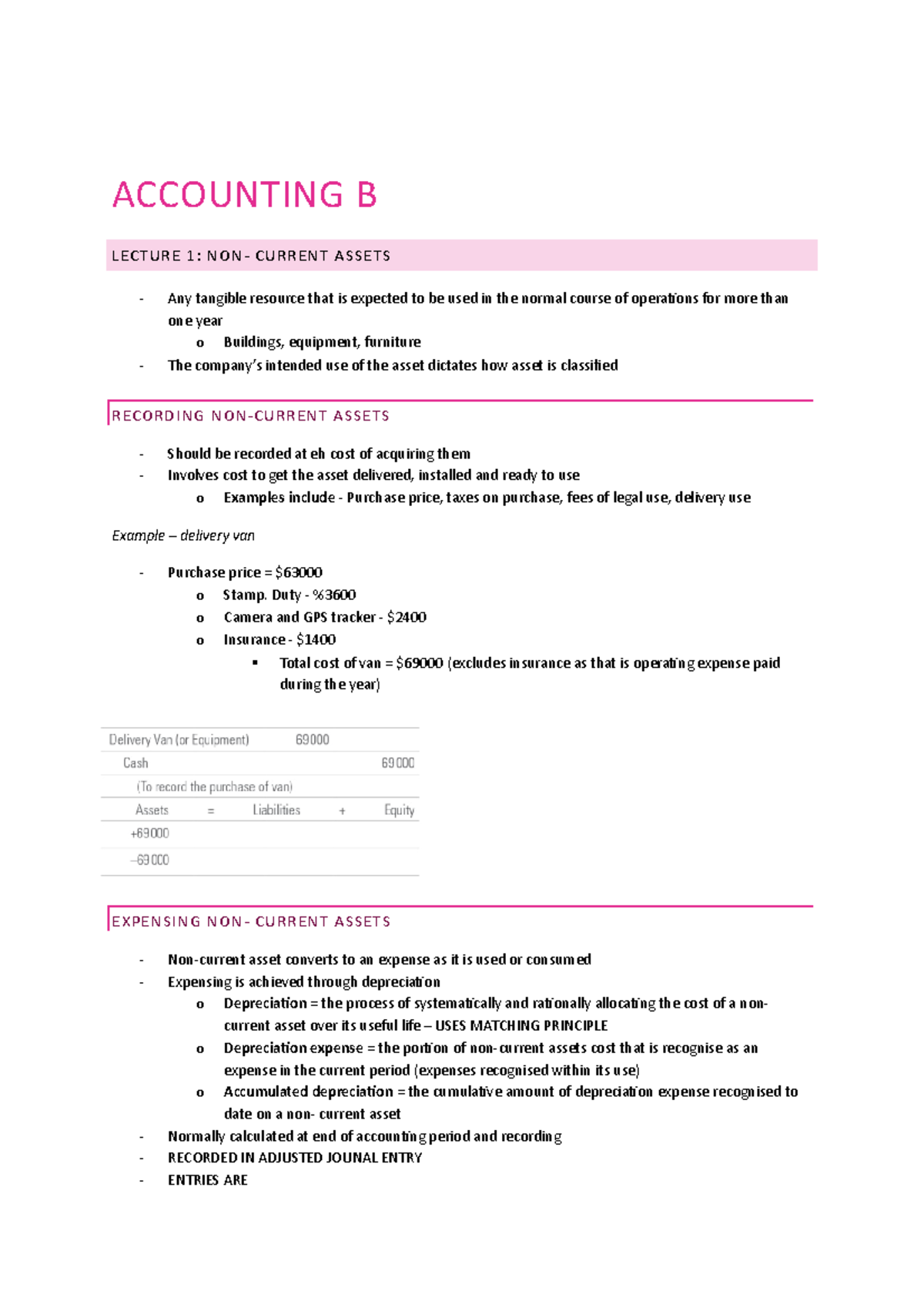 Accounting B - Good Luck - ACCOUNTING B LECTURE 1: NON- CURRENT ASSETS ...