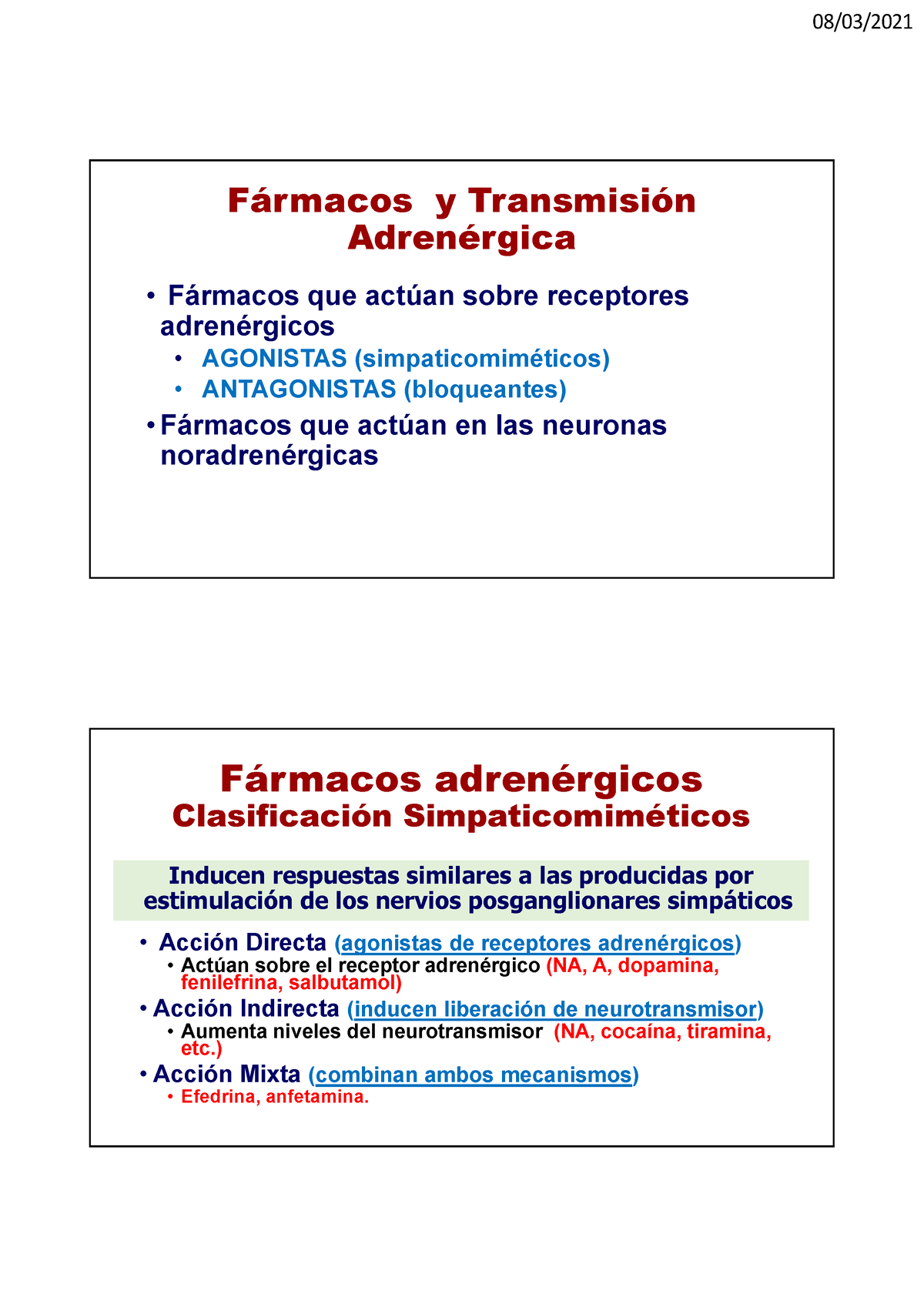 9. Neurotransmisión Adrenérgica - Fármacos Y Transmisión Adrenérgica ...