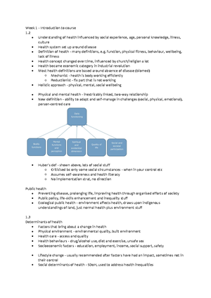 Required reading for assignment 2 - Introduction The findings of ...
