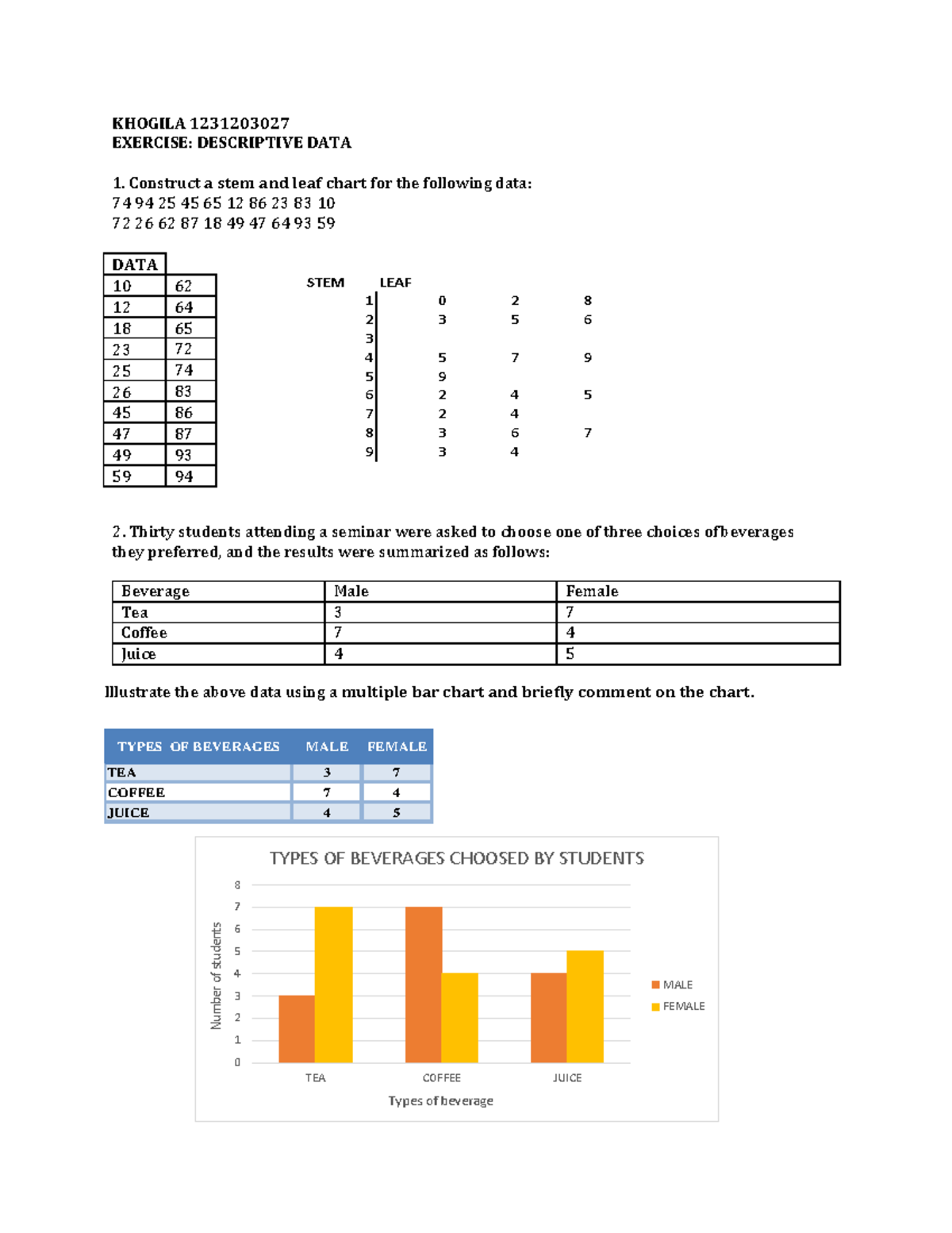 Is Your Research Repeatable?  The Descriptive Data Dilemma - zi03j9m