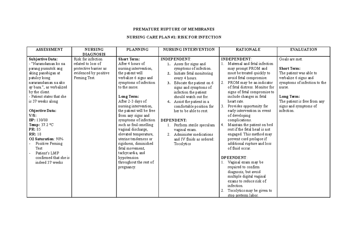 NCP PROM - prom prom prom - PREMATURE RUPTURE OF MEMBRANES NURSING CARE ...