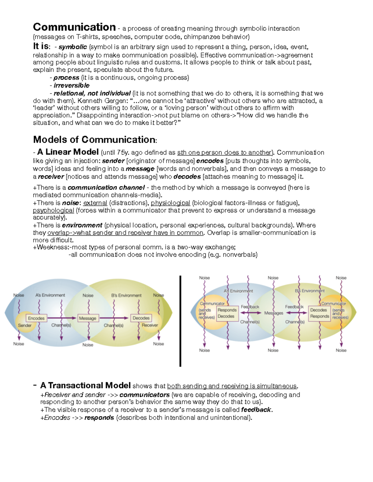 Chapter 1 Notes Assignment Communication a process of creating