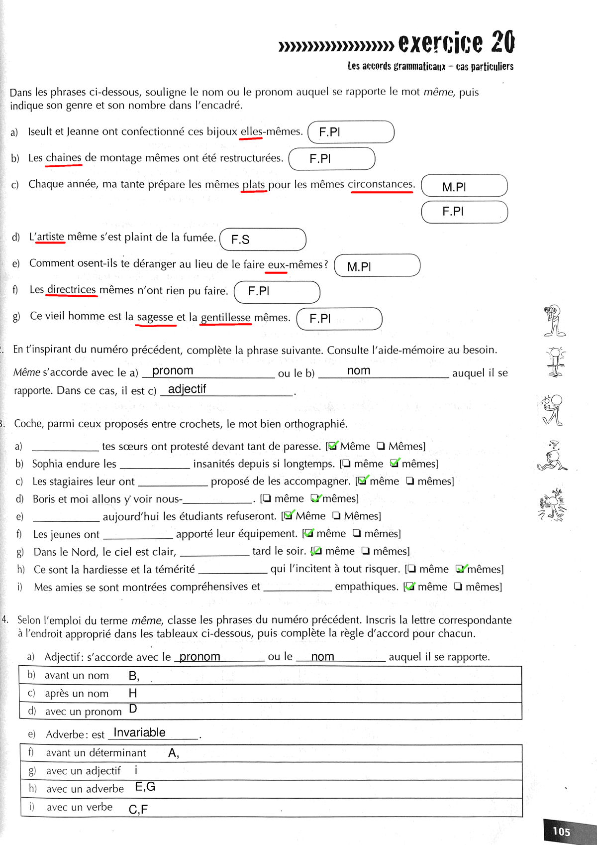 Les accords grammaticaux-cas particulers - F F M F F M F F pronom nom ...