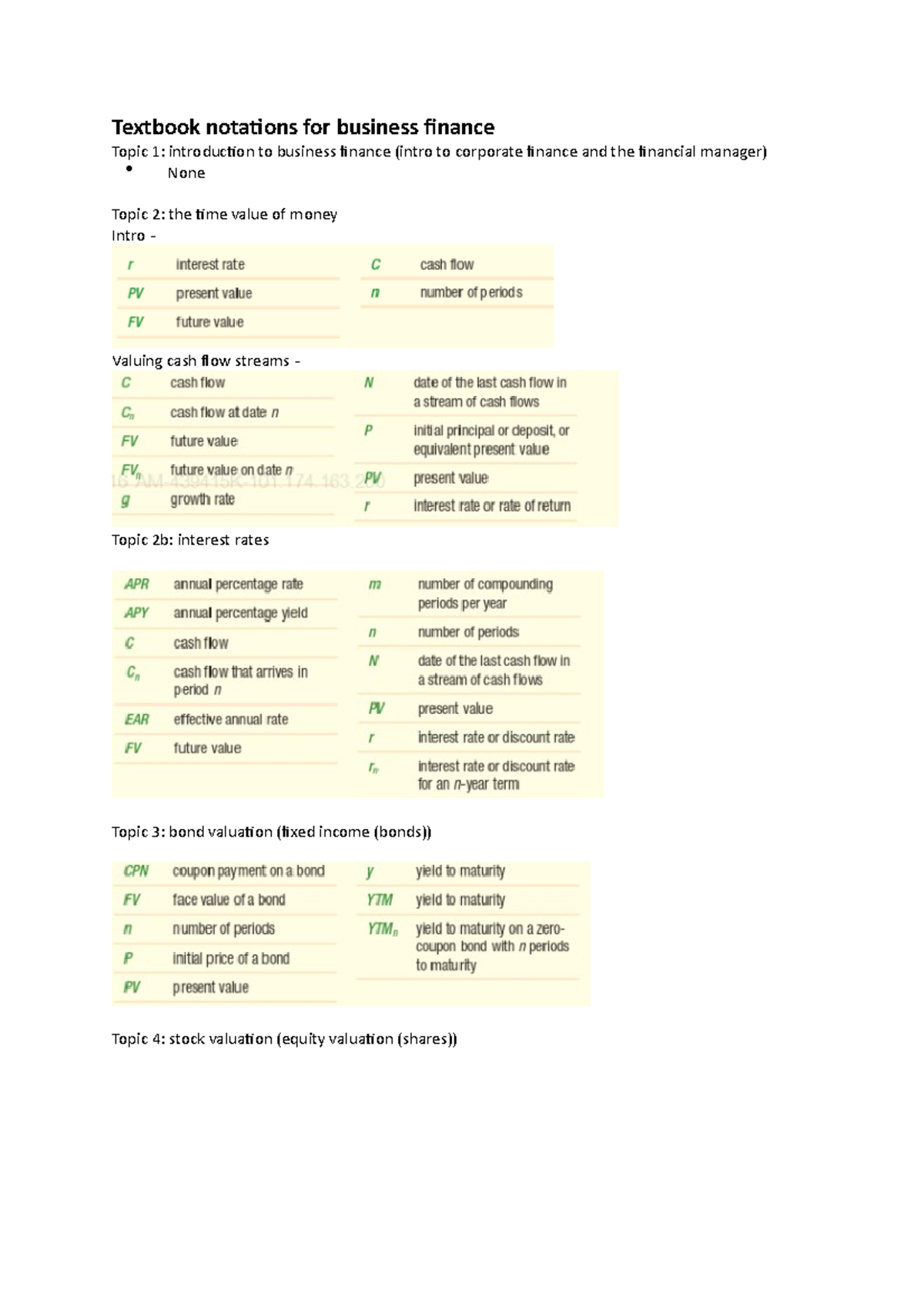 Notes for fin and law - Textbook notations for business finance Topic 1 ...