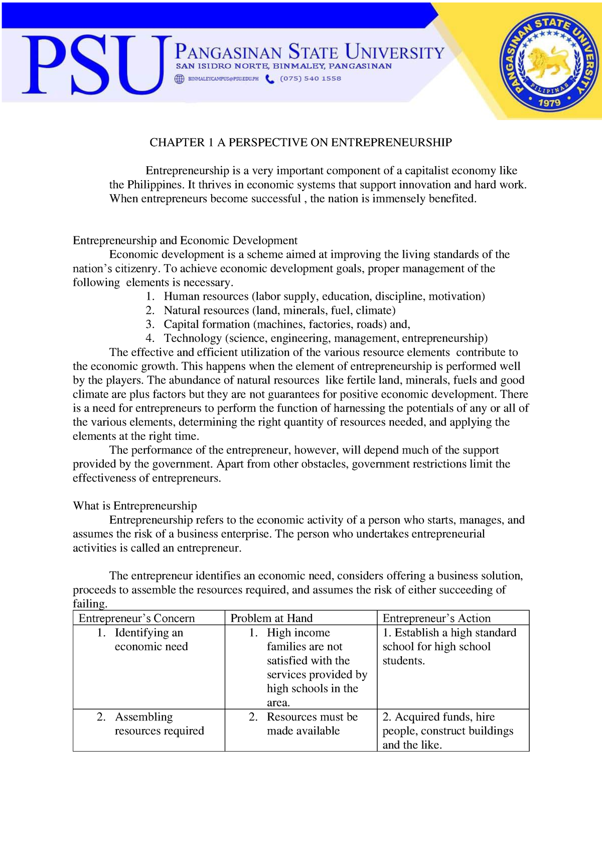 Module For Entrepreneurship Edited New - CHAPTER 1 A PERSPECTIVE ON ...