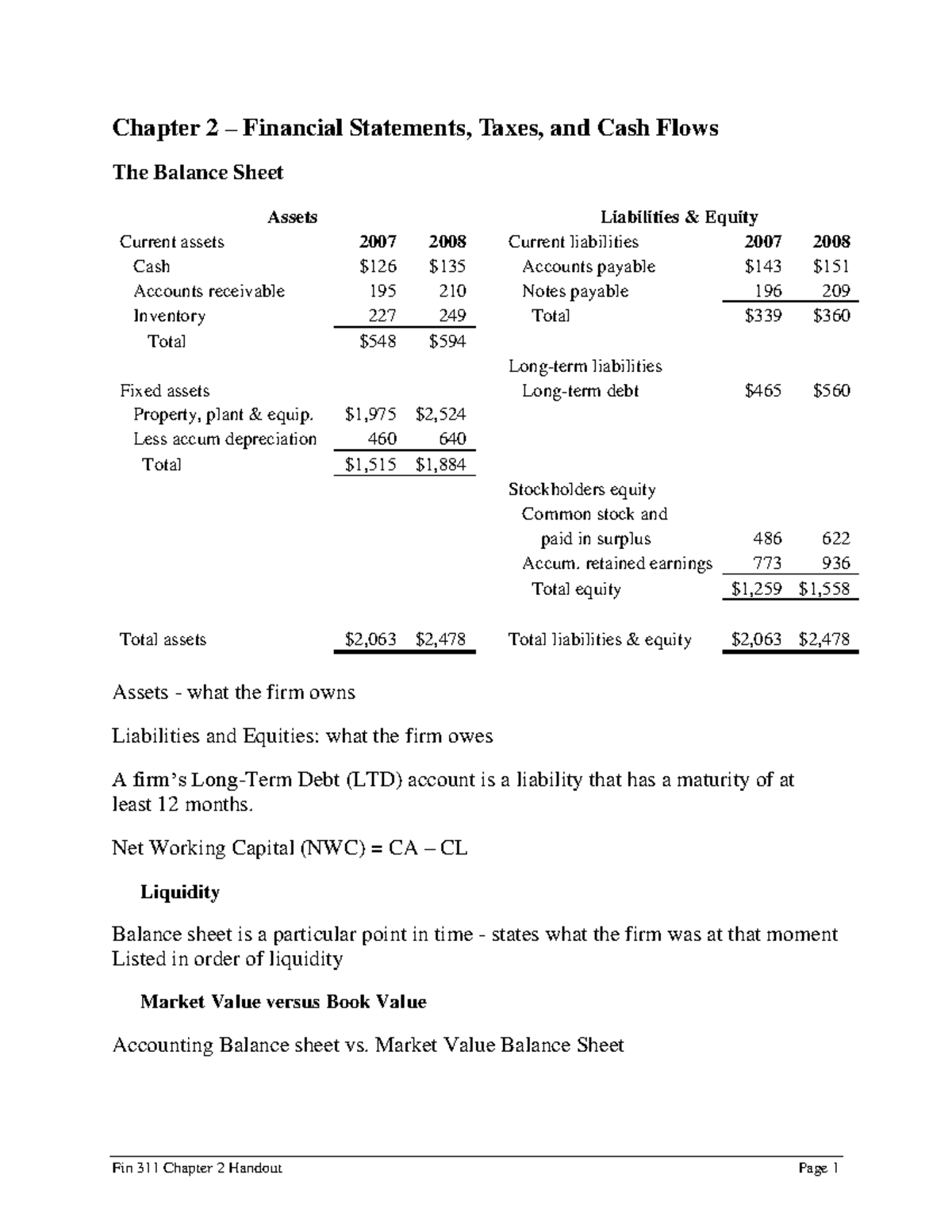 Fin 311 Chapter 02 Handout - Chapter 2 – Financial Statements, Taxes ...