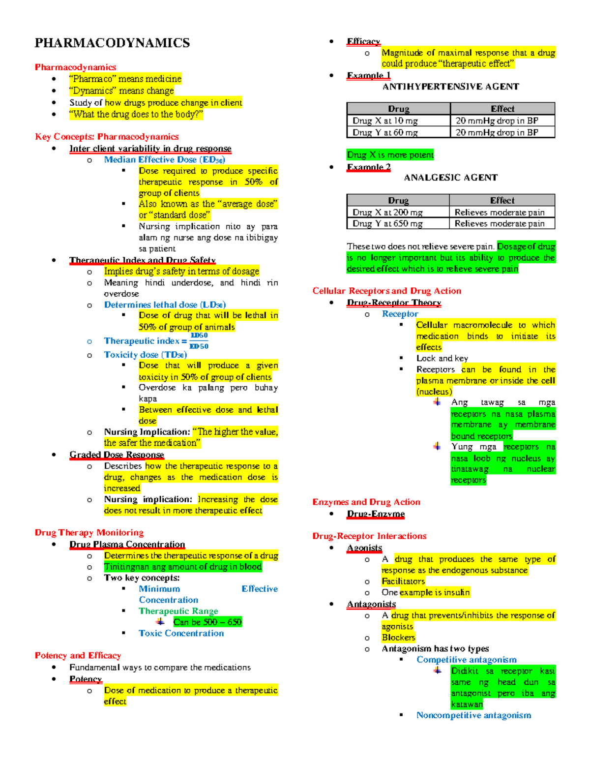 Pharmacodynamics- Print - PHARMACODYNAMICS Pharmacodynamics - “Pharmaco ...