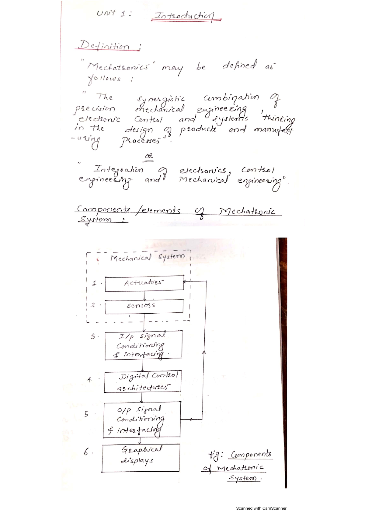 Unit 1 - Introduction (Mechatronics) - Basic Concepts Of Mechatronics ...