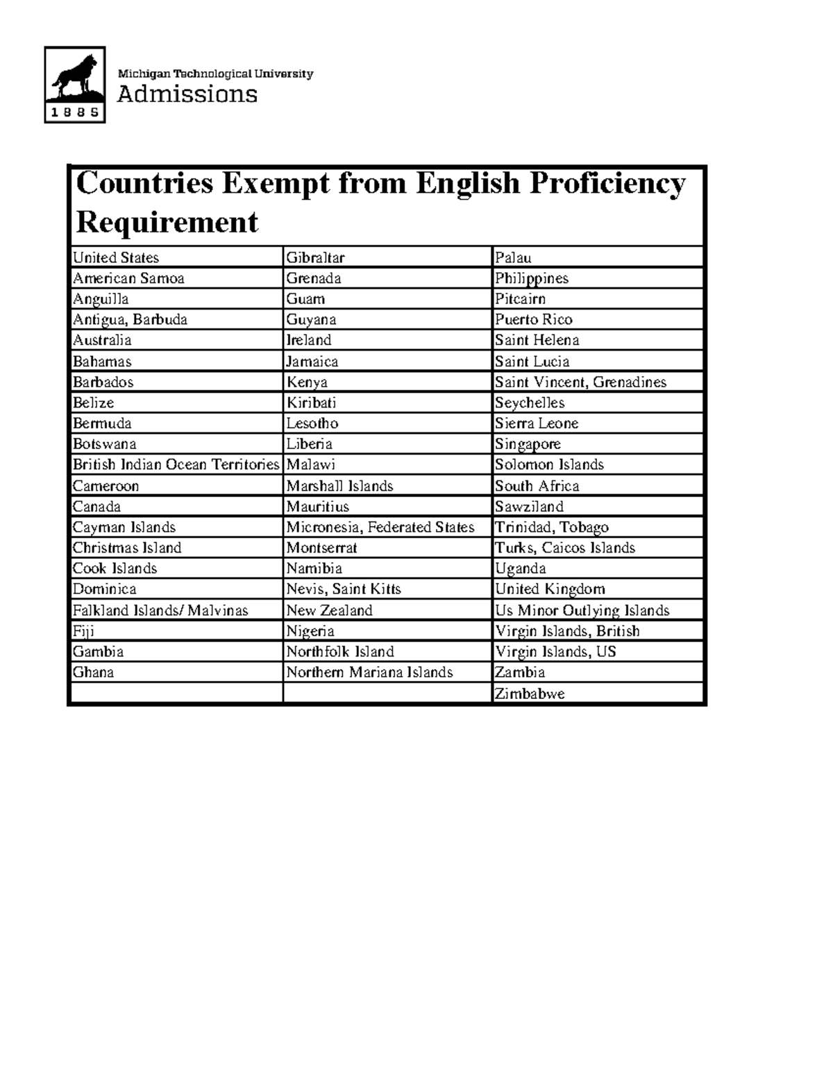 Exempttoefl bcs Countries Exempt from English Proficiency