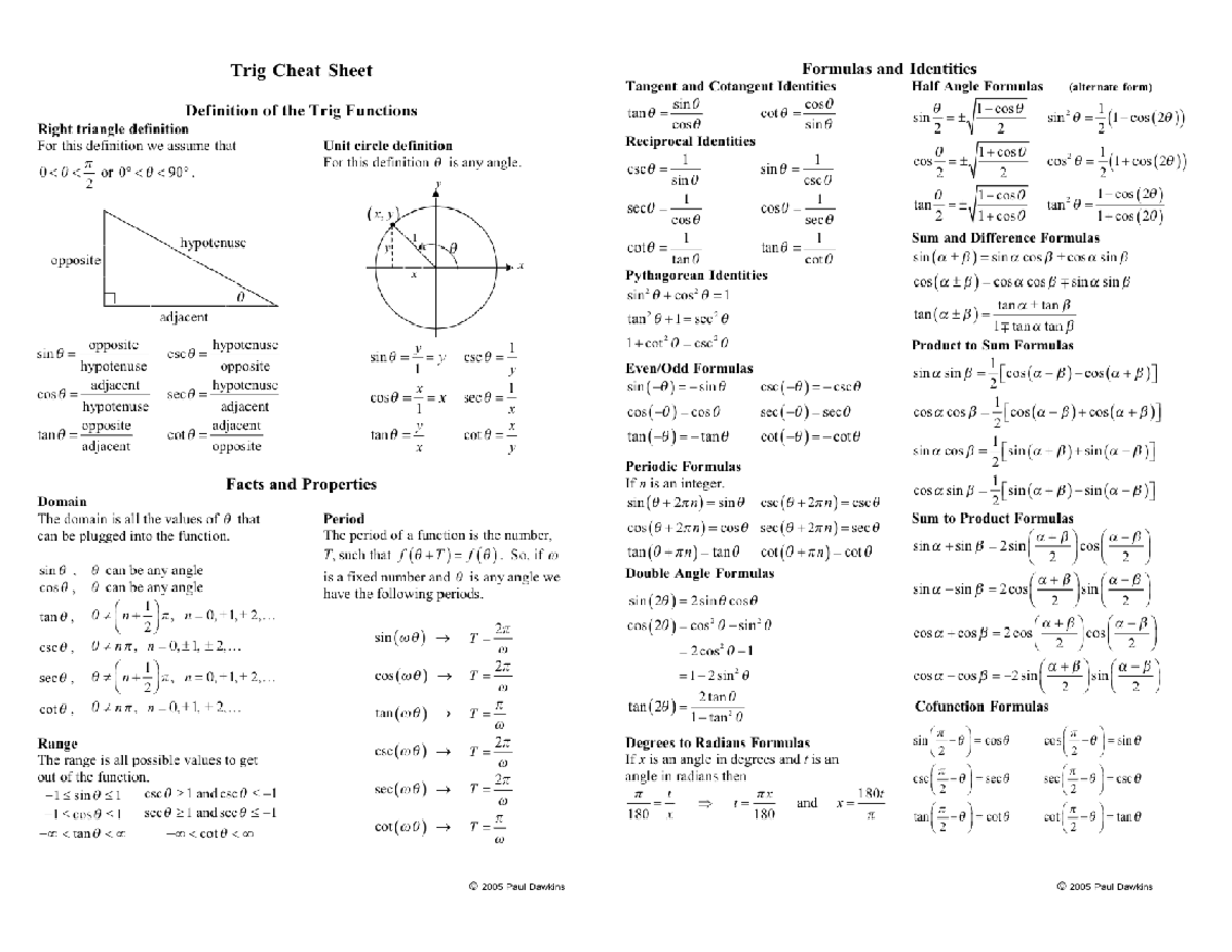 Trig cheat sheet reduced - LAWS3014 - UNSW Sydney - Studocu