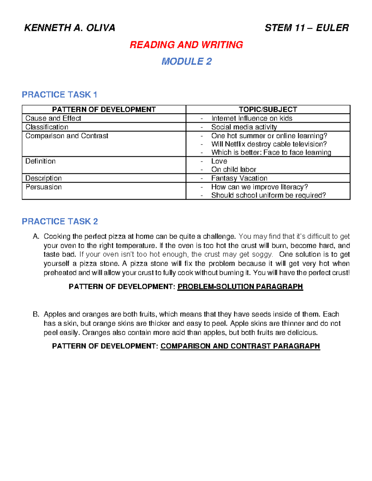 Reading AND Writing M2 - KENNETH A. OLIVA STEM 11 – EULER READING AND ...